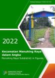 Kecamatan Manuhing Raya Dalam Angka 2022