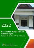 Rungan Barat Subdistrict In Figures 2022