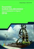 Kurun Subdistrict In Figures 2018