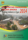 Manuhing Subdistrict In Figures 2014