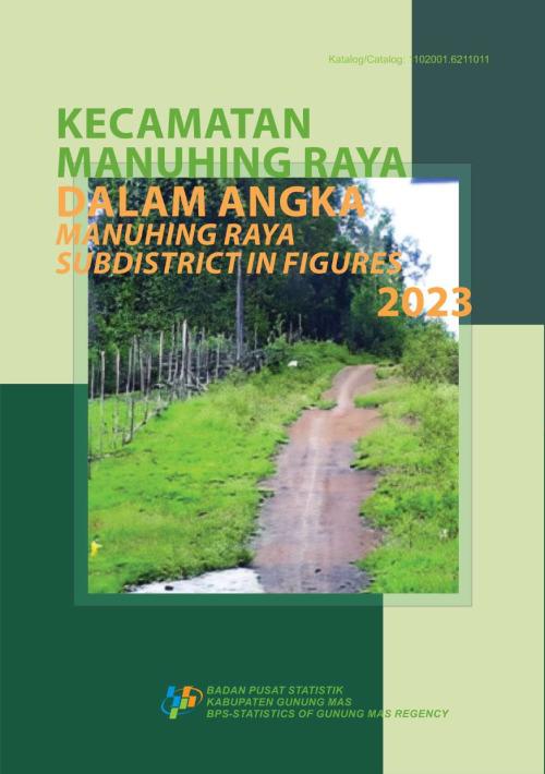 Manuhing Raya Subdistrict in Figures 2023