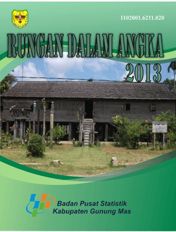 Kecamatan Rungan Dalam Angka 2013