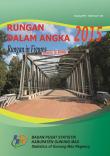 Rungan Dalam Angka 2015