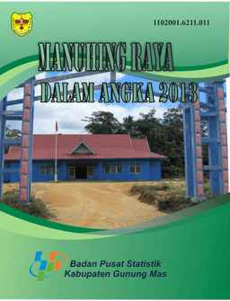 Kecamatan Manuhing Raya Dalam Angka 2013