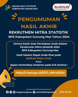 Pengumuman Hasil Akhir Rekrumen Mitra 2024