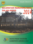 Manuhing Raya Subdistrict In Figures 2014