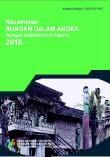 Kecamatan Rungan Dalam Angka 2018