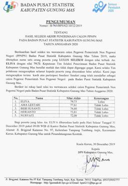 [PENGUMUMAN] Hasil Seleksi Akhir Cleaning Service (CS) !