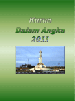 Kecamatan Kurun Dalam Angka 2011