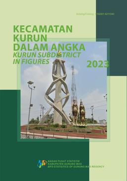 Kecamatan Kurun Dalam Angka 2023