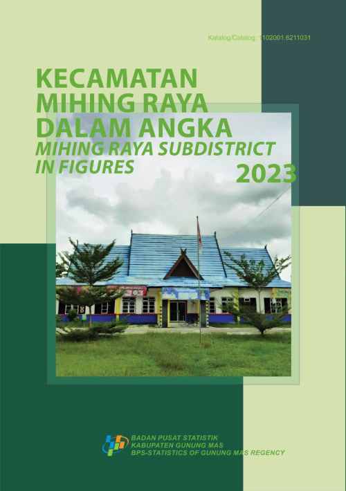 Kecamatan Mihing Raya Dalam Angka 2023