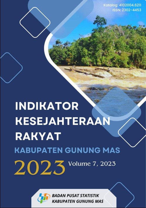 Indikator Kesejahteraan Rakyat Kabupaten Gunung Mas 2023